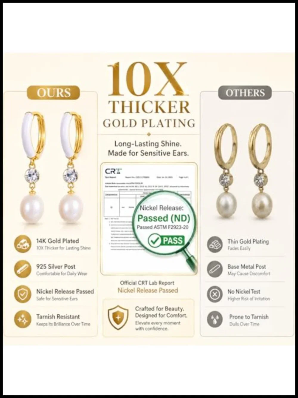 14K Gold Plated Pearl Dangle Earrings for Women, Hypoallergenic Sterling Silver